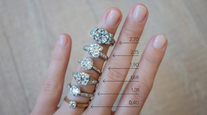 925 проба золота: що це? Буває 925 проба золота? Як відрізнити біле золото від срібла?