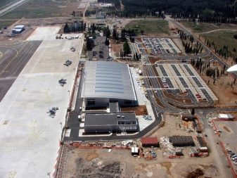 Аеропорти Чорногорії: назви міжнародних аеропортів прильоту, список аеропортів ближче до моря