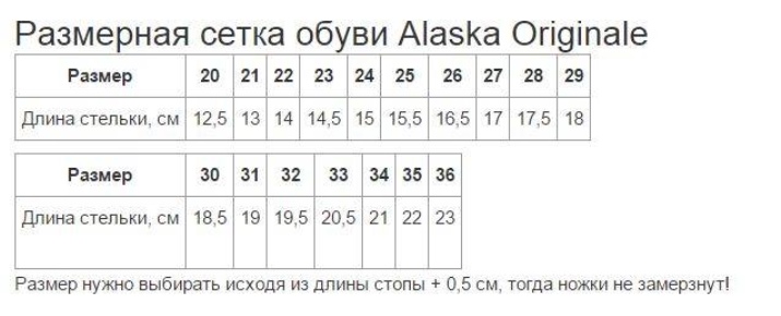 Alaska Originale (53 фото): гумові чоботи, інша дитяче взуття, термобілизна для дівчаток, відгуки