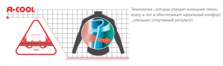 Anta (88 фото): кросівки, кеди, сандалі та інше взуття, рюкзаки, шкарпетки і ветровки, відгуки про спортивному одязі фірми