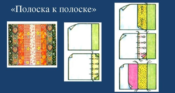 Барджелло в печворку: схеми клаптикового шиття, нові прийоми розташування тканини, покроковий майстер-клас для початківців