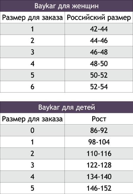 Baykar (72 фото): дитяча білизна, розмірна сітка, піжами, труси та одяг для дівчинки з Туреччини, відгуки про якість