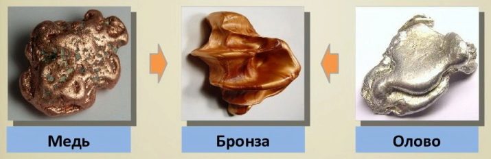 Бронза (46 фото): що це таке? Склад сплаву у відсотках і властивості, алюмінієва та інші види бронзи, її застосування