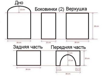Будиночок для щура (21 фото): як зробити своїми руками? Будинок для домашніх декоративних щурів з пляшки та інших матеріалів