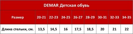 Чоботи Демар (61 фото): дитячі та жіночі зимові демары, розмірна сітка, відгуки про дутиках і сноубутсах фірми Demar