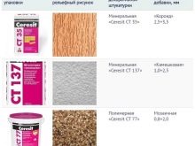Декоративна штукатурка для внутрішньої обробки коридору (71 фото): оздоблення стін в інтер’єрі передпокою, фактурна і венеціанська штукатурки