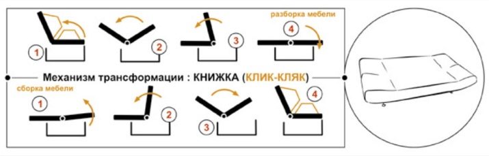 Дивани-ліжка для підлітків (57 фото): моделі трансформери з ортопедичним або стандартним матрацом, ліжка з висувними ящиками та інші