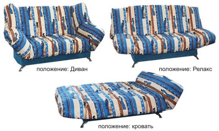 Дивани з механізмом «клік-кляк» (77 фото): диван-ліжко з ортопедичним матрацом і інші моделі. Їх перетяжка. Як вони розкладаються? Відгуки покупців