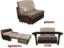 Дивани зі столом (46 фото): прямі і кутові дивани-ліжка з висувним або з вбудованим столом
