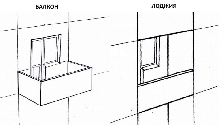 Дизайн балкона (216 фото): оформлення інтер’єру балкона в квартирі. Як облаштувати його всередині? Варіанти ексклюзивного дизайну. Ідеї простих і стильних проектів