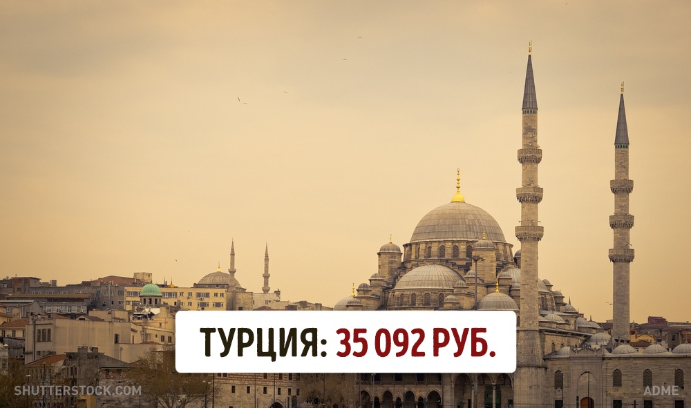Мінімальна зарплата в різних країнах світу