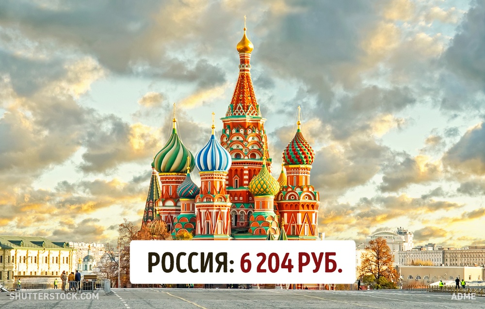Мінімальна зарплата в різних країнах світу