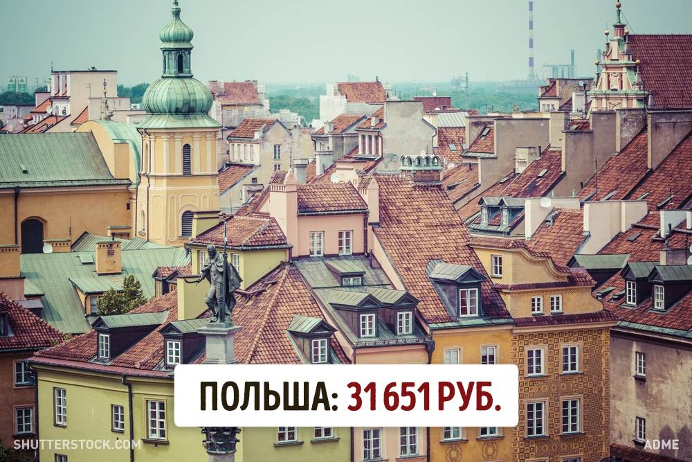 Мінімальна зарплата в різних країнах світу