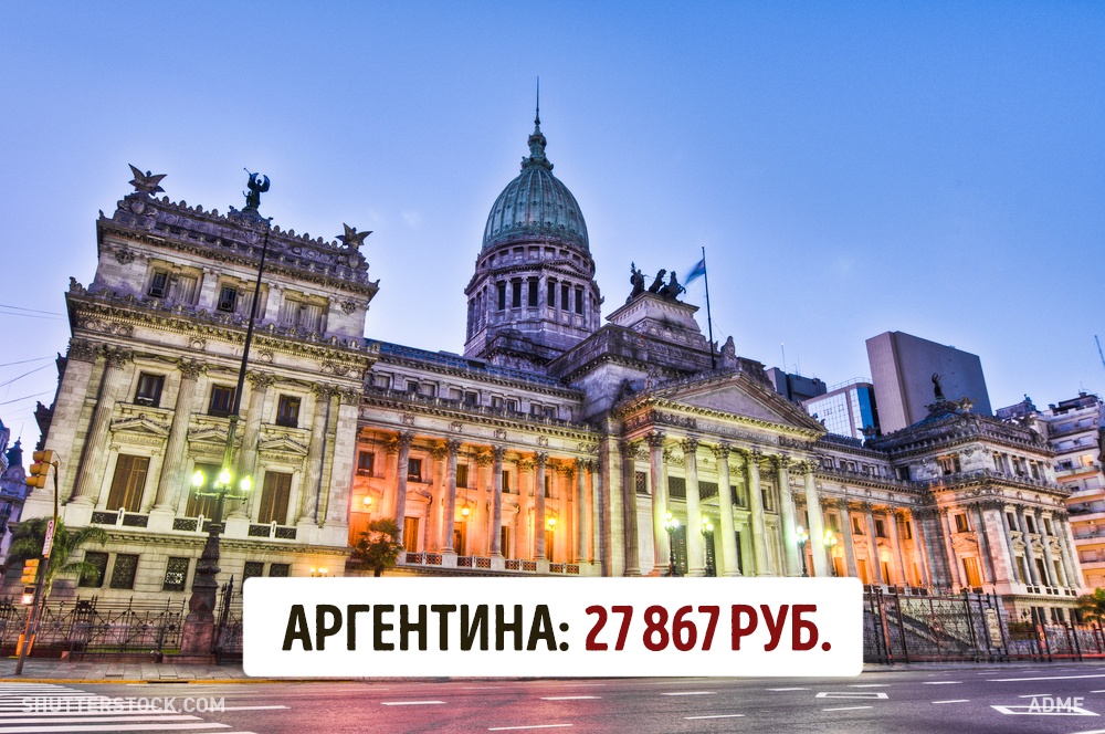 Мінімальна зарплата в різних країнах світу