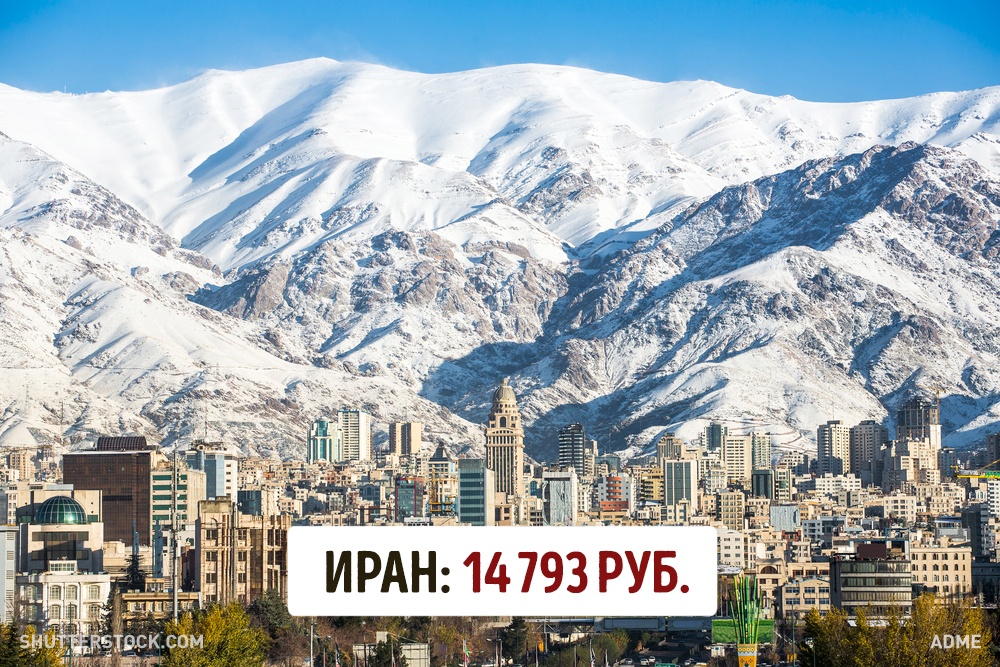 Мінімальна зарплата в різних країнах світу