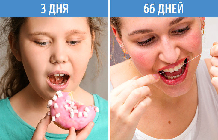 Ми дізналися, як можна легко придбати нові звички і скільки на це потрібно часу