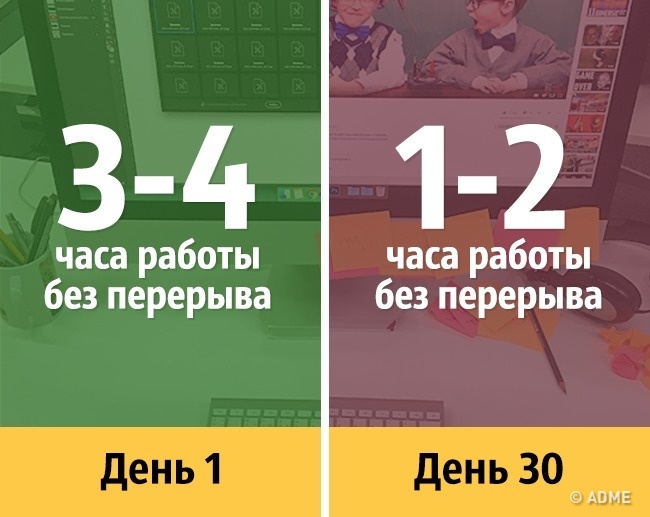 Ми перевірили, що буде, якщо часто пити пиво