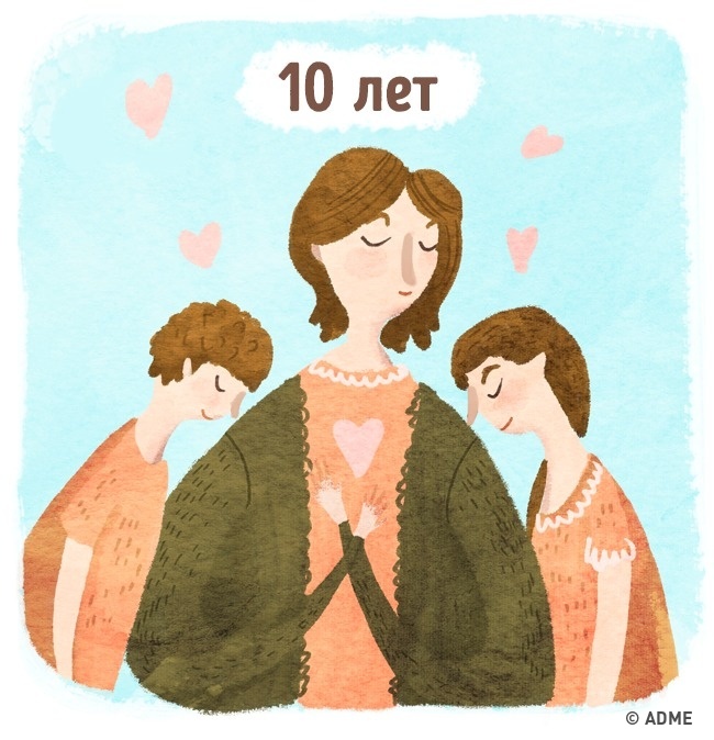 Ми в 10, 25 і 40 років — це три різні людини