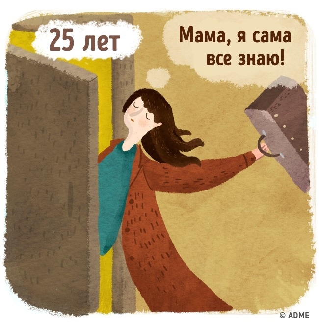 Ми в 10, 25 і 40 років — це три різні людини