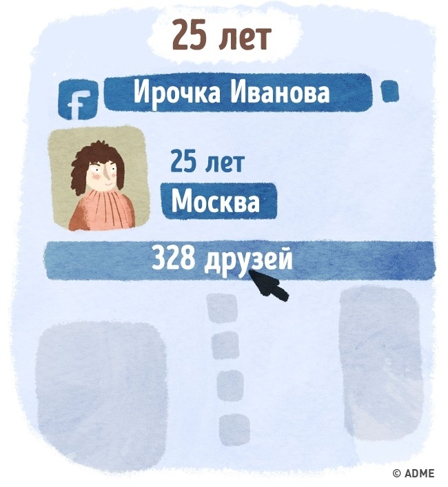 Ми в 10, 25 і 40 років — це три різні людини