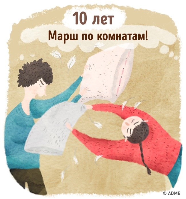 Ми в 10, 25 і 40 років — це три різні людини