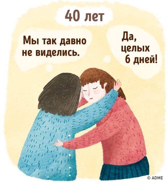 Ми в 10, 25 і 40 років — це три різні людини