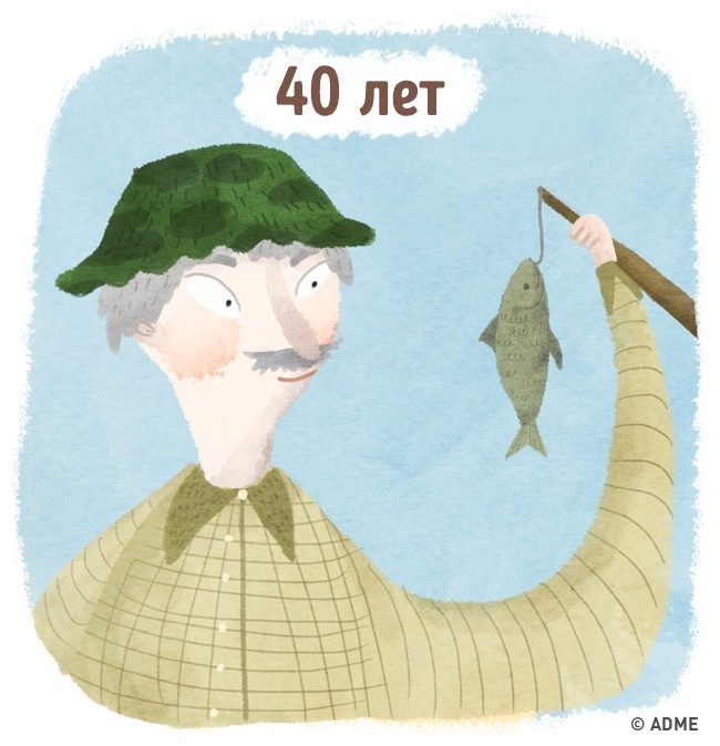 Ми в 10, 25 і 40 років — це три різні людини