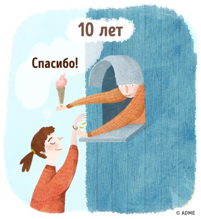 Ми в 10, 25 і 40 років — це три різні людини