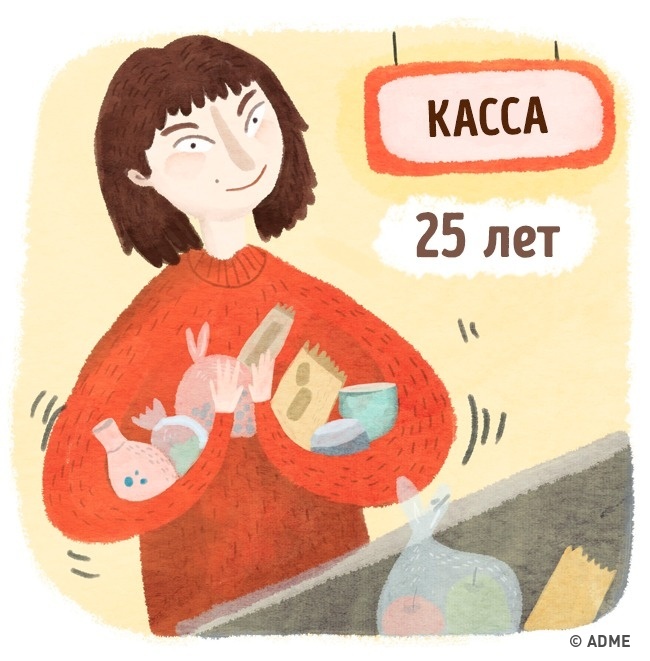 Ми в 10, 25 і 40 років — це три різні людини