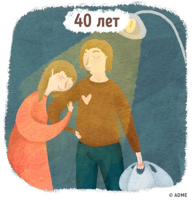 Ми в 10, 25 і 40 років — це три різні людини