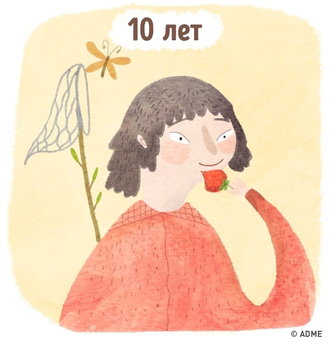 Ми в 10, 25 і 40 років — це три різні людини
