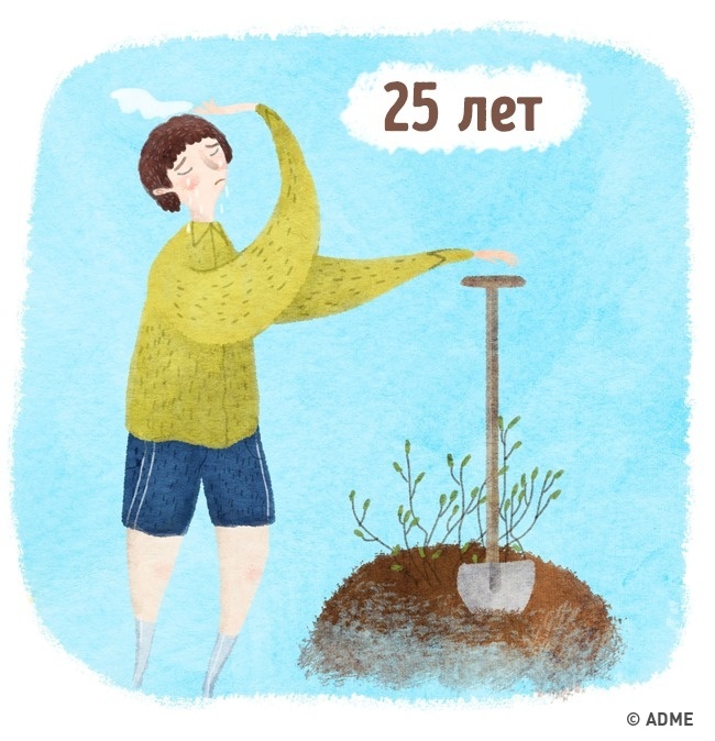 Ми в 10, 25 і 40 років — це три різні людини