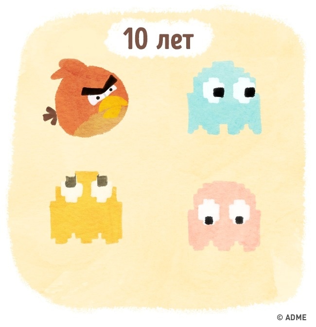 Ми в 10, 25 і 40 років — це три різні людини