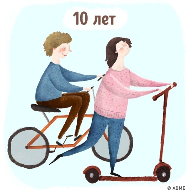 Ми в 10, 25 і 40 років — це три різні людини
