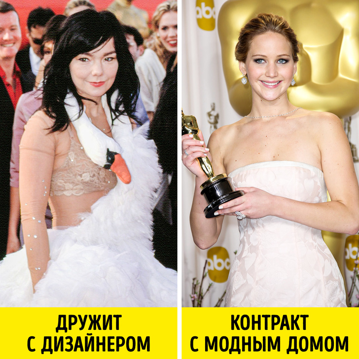 Ми з’ясували, звідки беруться сукні для «Оскара» і що з ними відбувається відразу після церемонії