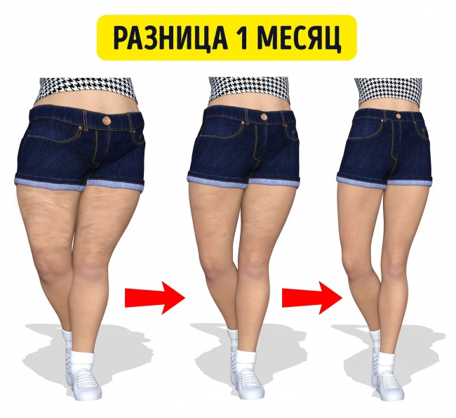 На думку лікарів, цей масаж — один з найефективніших засобів у боротьбі з целюлітом