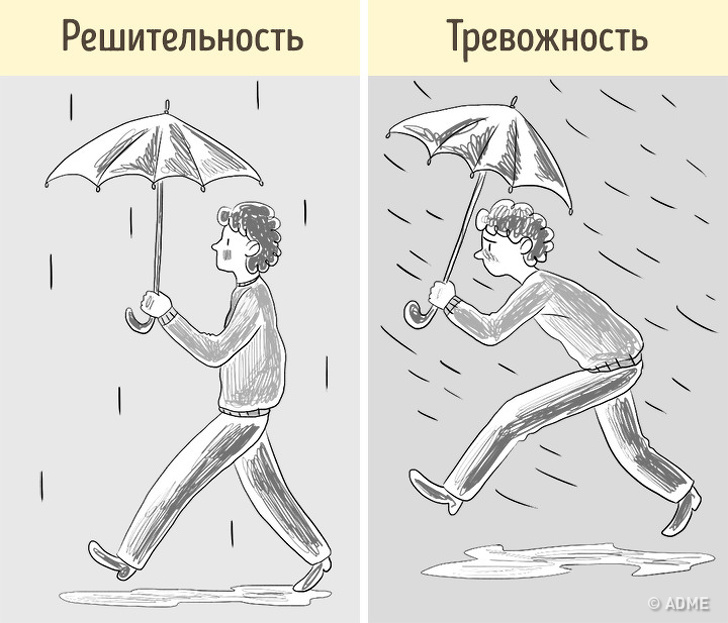 Намалюйте людини під дощем, і ми розповімо, як ви боретеся з проблемами