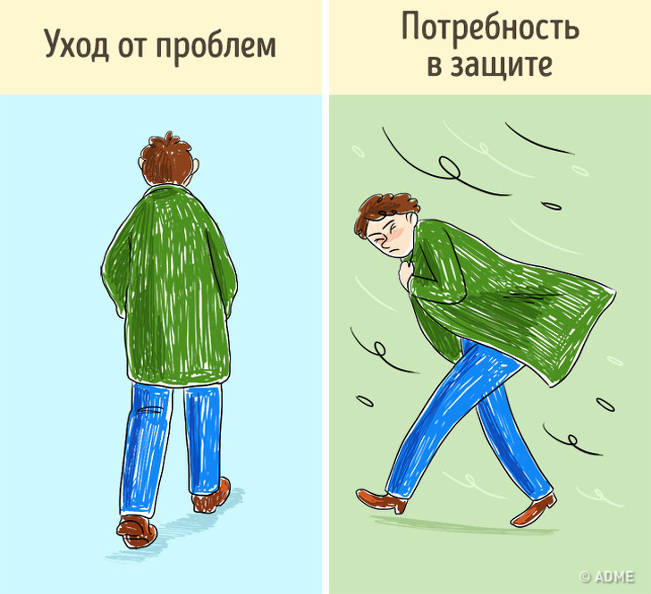 Намалюйте людини під дощем, і ми розповімо, як ви боретеся з проблемами