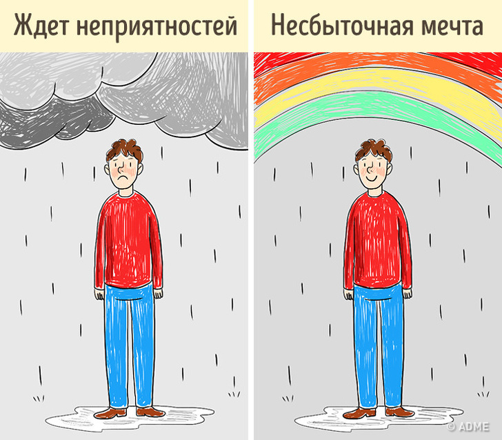 Намалюйте людини під дощем, і ми розповімо, як ви боретеся з проблемами