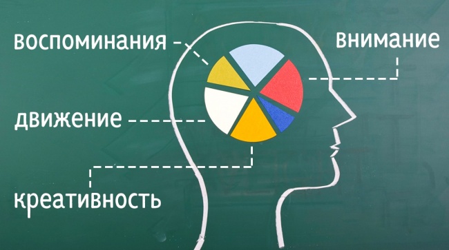 Науковці зробили 12 відкриттів, з-за яких нам стало якось не по собі