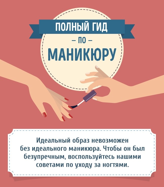 найповніший гід по манікюру