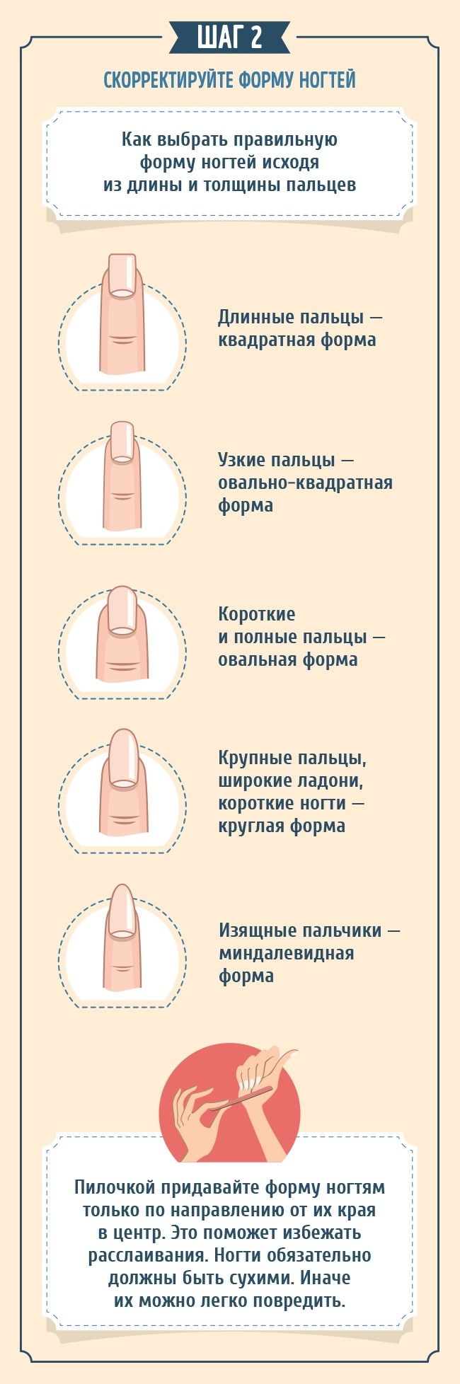 найповніший гід по манікюру