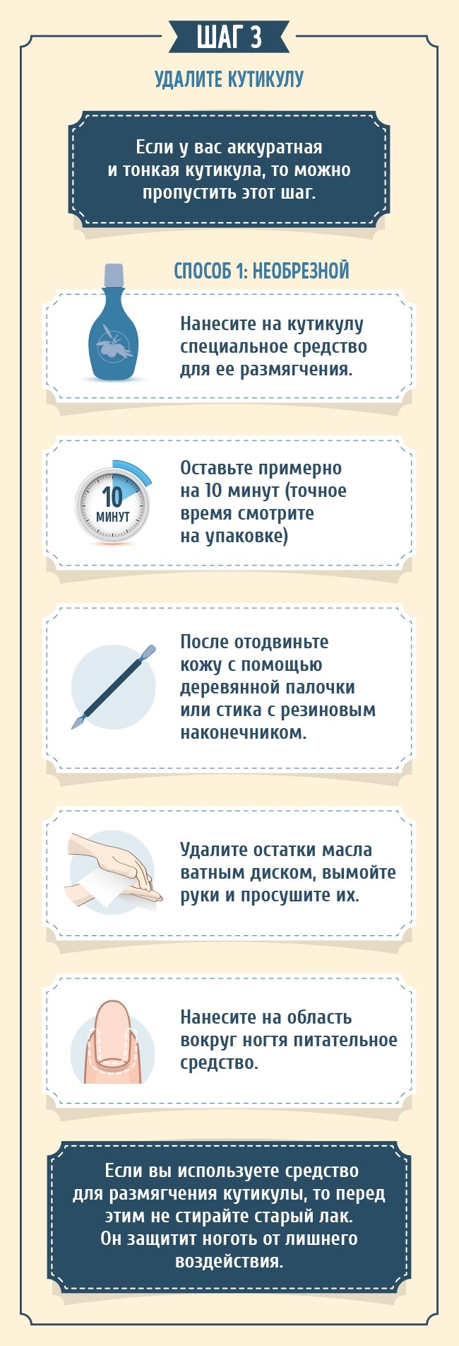 найповніший гід по манікюру
