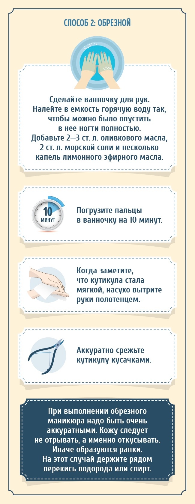 найповніший гід по манікюру