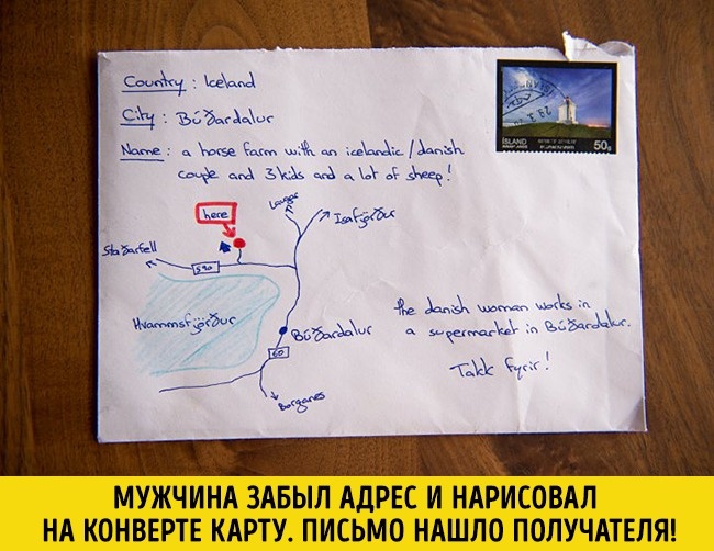Ось чим ділилися один з одним користувачі мережі в 2016 році