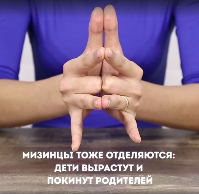Ось чому обручки носять на безіменному пальці