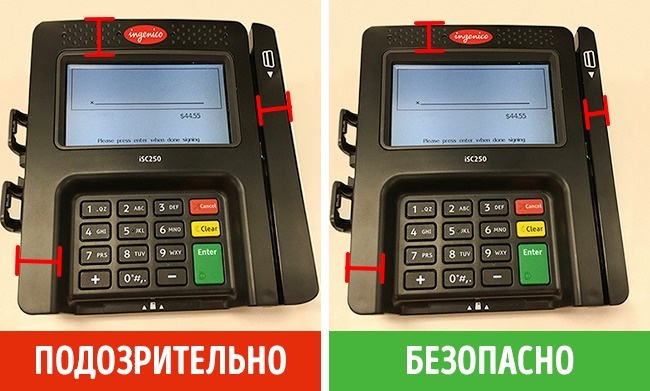 Ось що треба знати, якщо ви любите розраховуватися карткою