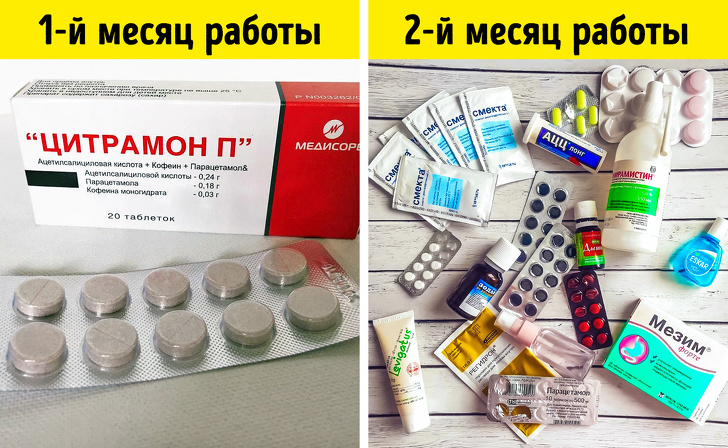 Ось що відбувається з тілом, коли ви займаєтеся ненависної роботою
