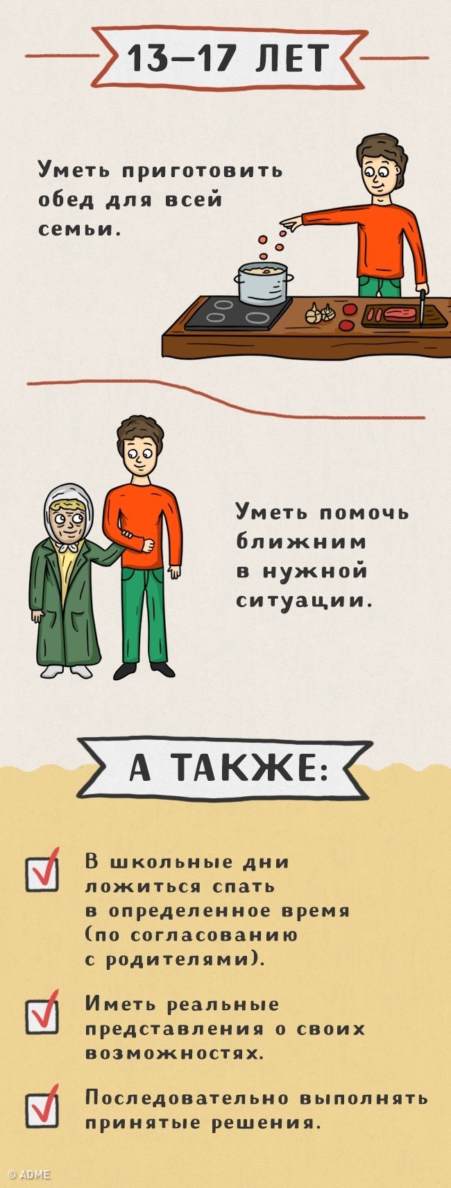 Ось які справи можна доручити дітям різного віку