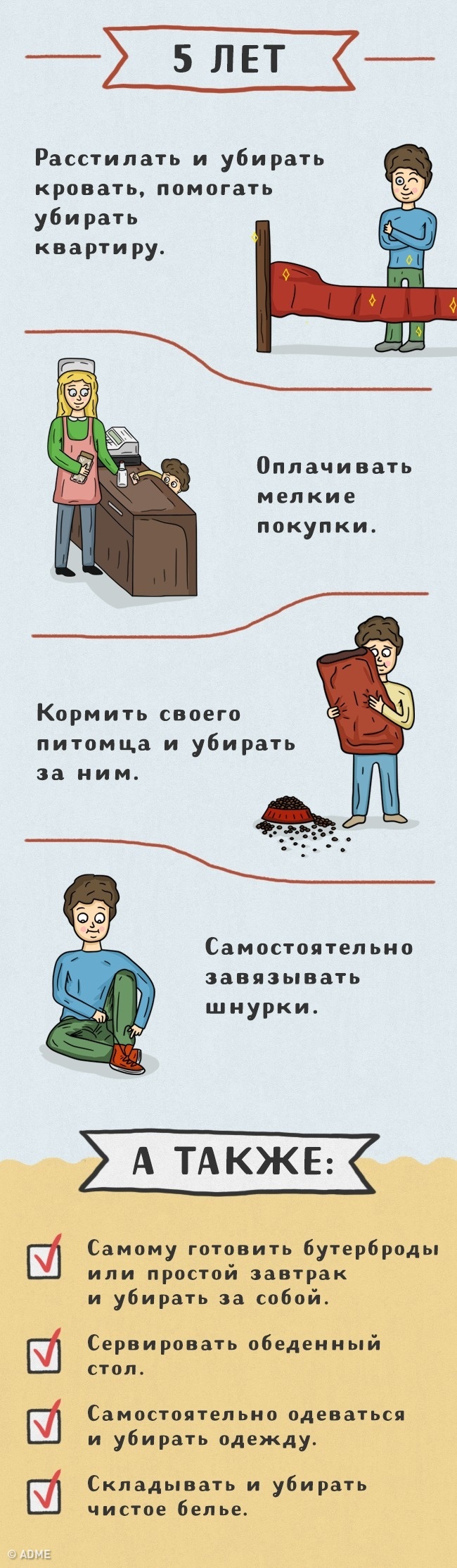 Ось які справи можна доручити дітям різного віку